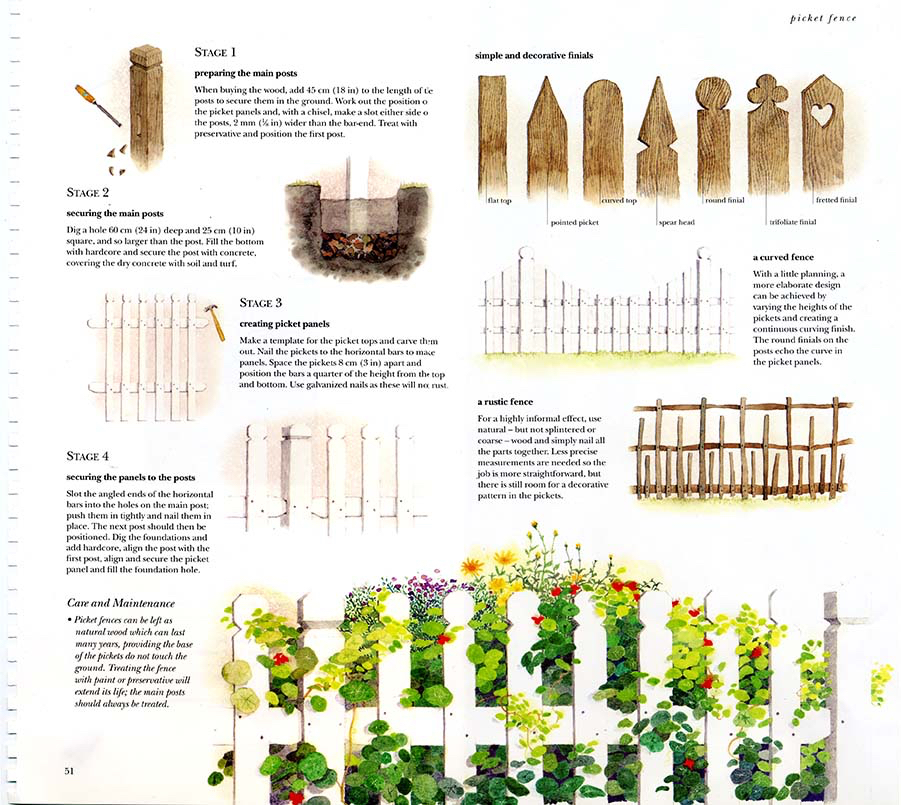 Ryland Peters and Small . Garden Borders - Picket Fence
